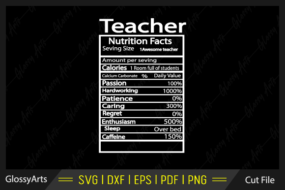 Teacher Nutrition Facts SVG: An Embroidery Review